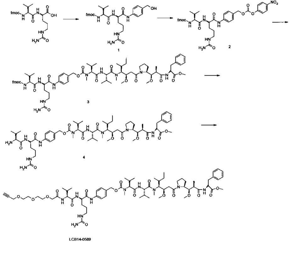 Конъюгаты белок-активное вещество и способ их получения (патент 2613906)