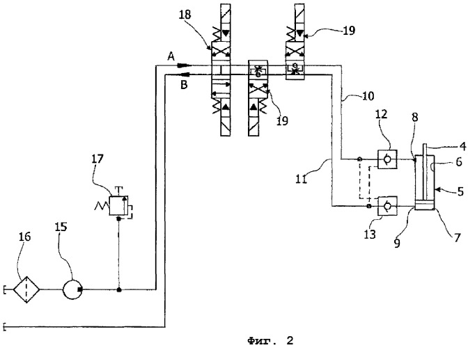 Гидравлическая цепь для линейного привода ползуна станка в двух направлениях (патент 2266438)