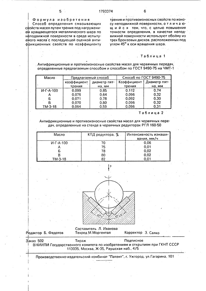 Способ определения смазывающих свойств масел (патент 1793374)