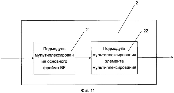 Способ и устройство для достижения совместимости между системой wcdma и системой gsm (патент 2487500)