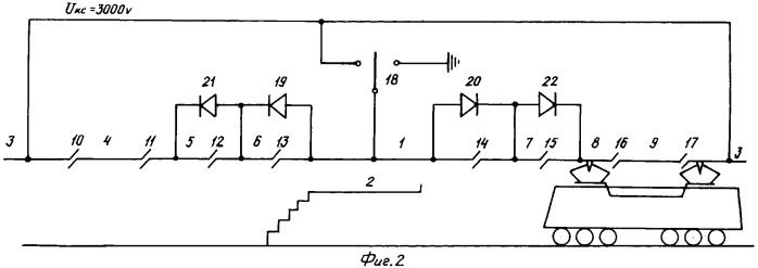 Секционирование контактной сети в зоне экипировки электровозов постоянного тока (патент 2309058)