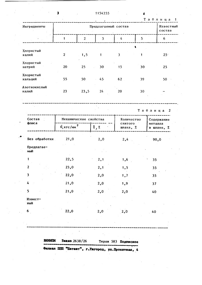 Флюс для рафинирования цинковых сплавов (патент 1154355)