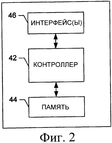Система, способ и компьютерный программный продукт для доступа по меньшей мере к одной виртуальной частной сети (патент 2389143)