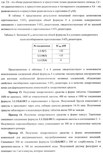 2-алкиламино-3-арилсульфонил-пиразоло[1,5-а]пиримидины, антагонисты серотониновых 5-ht6 рецепторов, способы их получения и применения (патент 2393157)