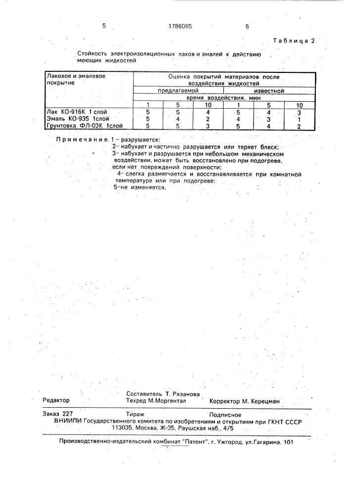 Моющее средство для очистки поверхности от эксплуатационных загрязнений (патент 1786065)