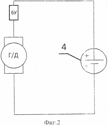 Способ раскрутки-торможения колес шасси (патент 2581996)