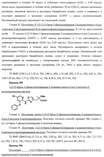 Активаторы глюкокиназы (патент 2457207)