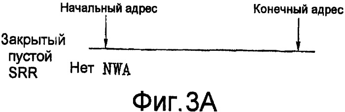 Оптический диск однократной записи и способ и устройство для управления информацией на нем (патент 2352000)
