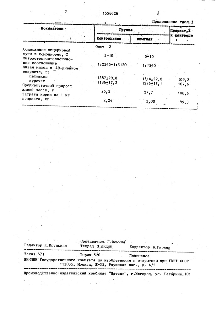 Способ кормления птицы (патент 1556626)