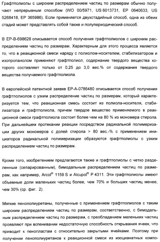 Графтполиолы с бимодальным распределением частиц по размерам и способ получения таких графтполиолов, а также применение для получения полиуретанов (патент 2316567)