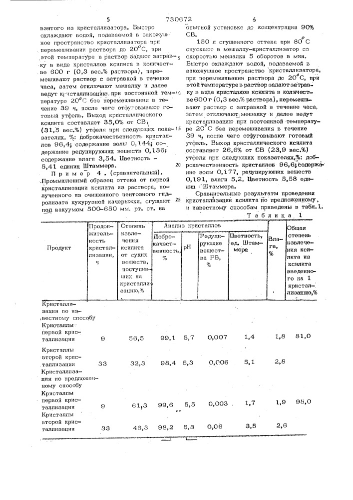 Способ кристаллизации ксилита из ксилитсодержащих растворов (патент 730672)