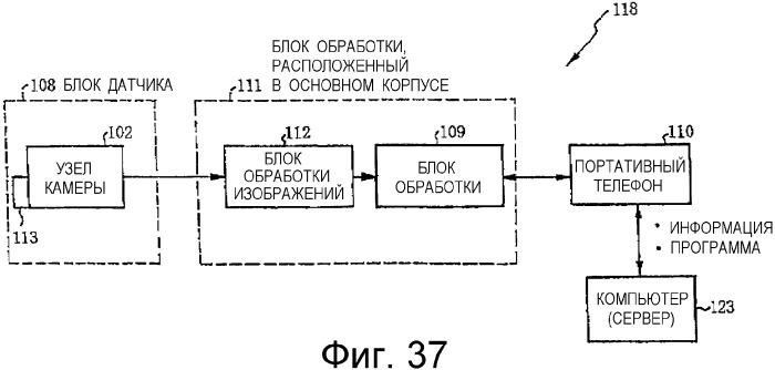 Способ воспроизведения информации, способ ввода/вывода информации, устройство воспроизведения информации, портативное устройство ввода/вывода информации и электронная игрушка, в которой использован точечный растр (патент 2349956)