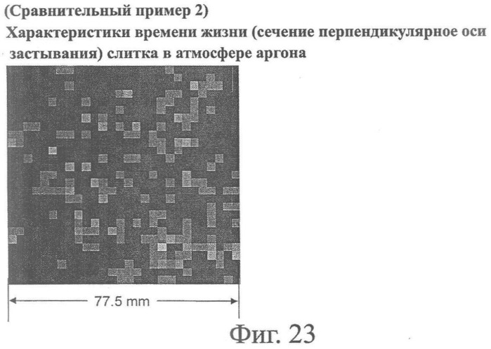 Способ получения слитков поликристаллического кремния (патент 2358905)
