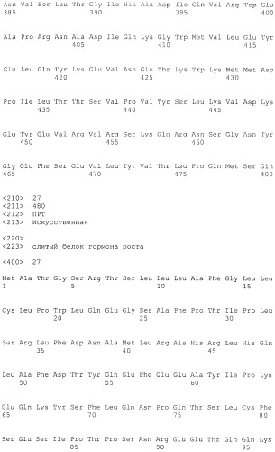 Полипептиды модифицированного гормона роста (патент 2471808)