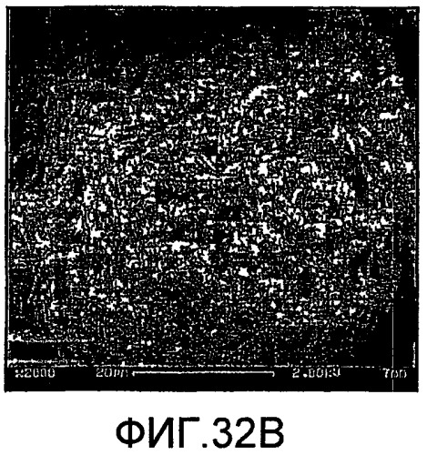 Оптимизированное жидкофазное окисление (патент 2435753)