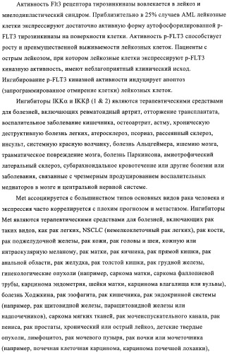 Соединения и композиции в качестве ингибиторов протеинкиназы (патент 2401265)