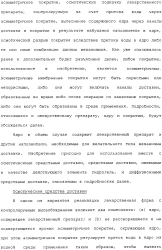 Контролируемое высвобождение активного вещества в среду с высоким содержанием жира (патент 2308263)