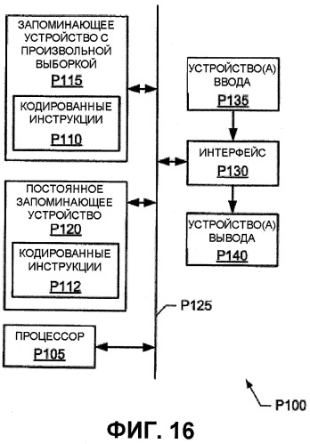 Калибровка клапанов (патент 2528222)