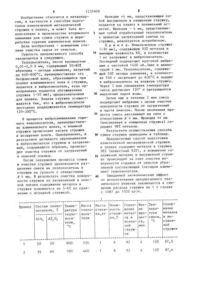 Способ подготовки измельченной металлической стружки к плавке (патент 1235958)