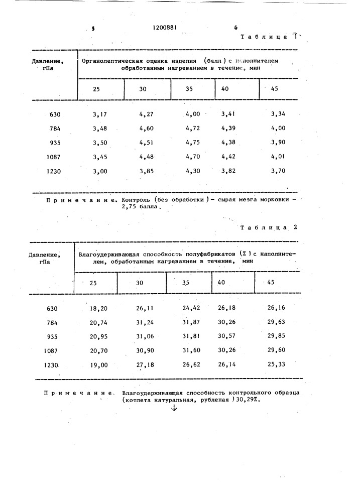 Устройство для послеуборочной доработки кочанов капусты (патент 1200884)