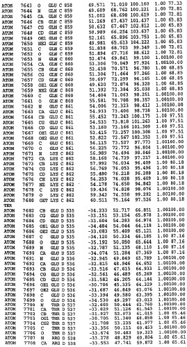 Кристаллическая структура фосфодиэстеразы 5 и ее использование (патент 2301259)