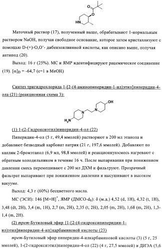 Антагонисты рецептора хемокина (патент 2395506)