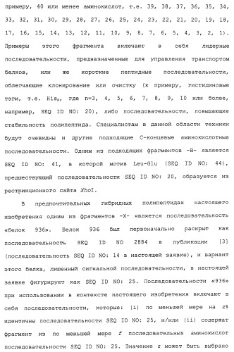 Химерные, гибридные и тандемные полипептиды менингококкового белка nmb1870 (патент 2431671)