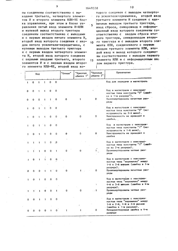 Устройство для сопряжения абонента с общей магистралью (патент 1649558)