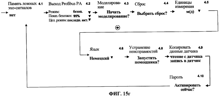 Система для изготовления имеющего модульную конструкцию устройства для определения физической величины в технологическом процессе и унифицированные компоненты (патент 2342639)