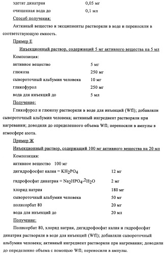 Новые производные пиридона, обладающие антагонистической активностью в отношении mch, и лекарственные средства, включающие такие соединения (патент 2453543)