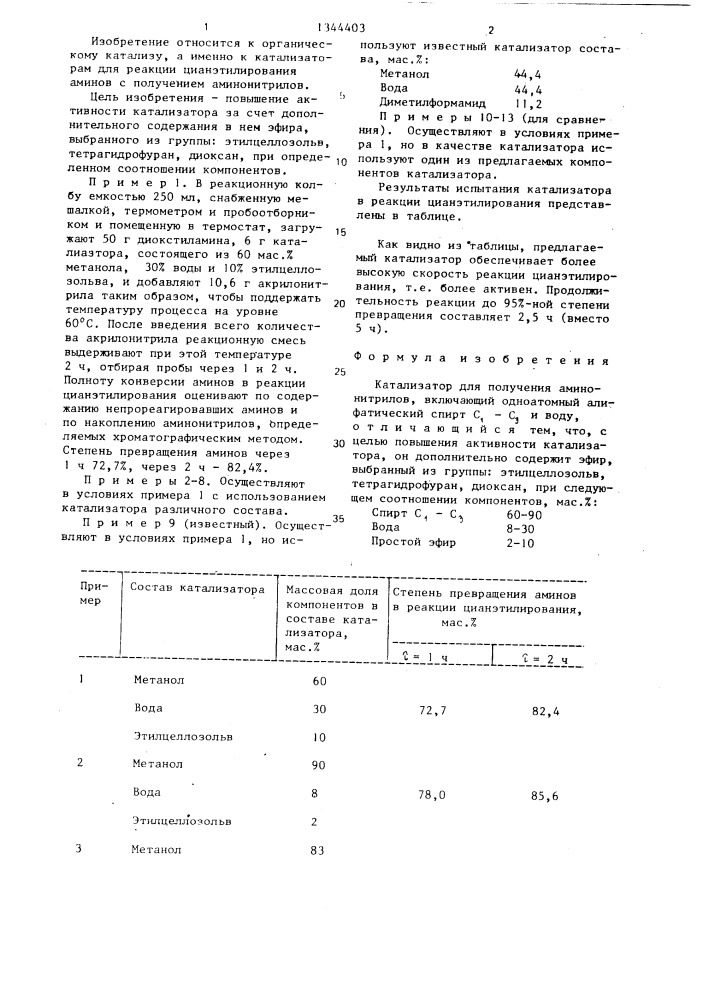 Катализатор для получения аминонитрилов (патент 1344403)