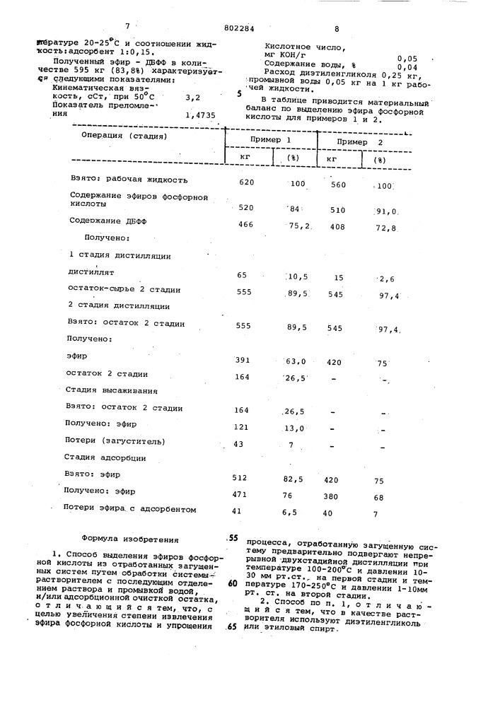 Способ выделения эфиров фосфорнойкислоты из отработанных загущенныхсистем (патент 802284)
