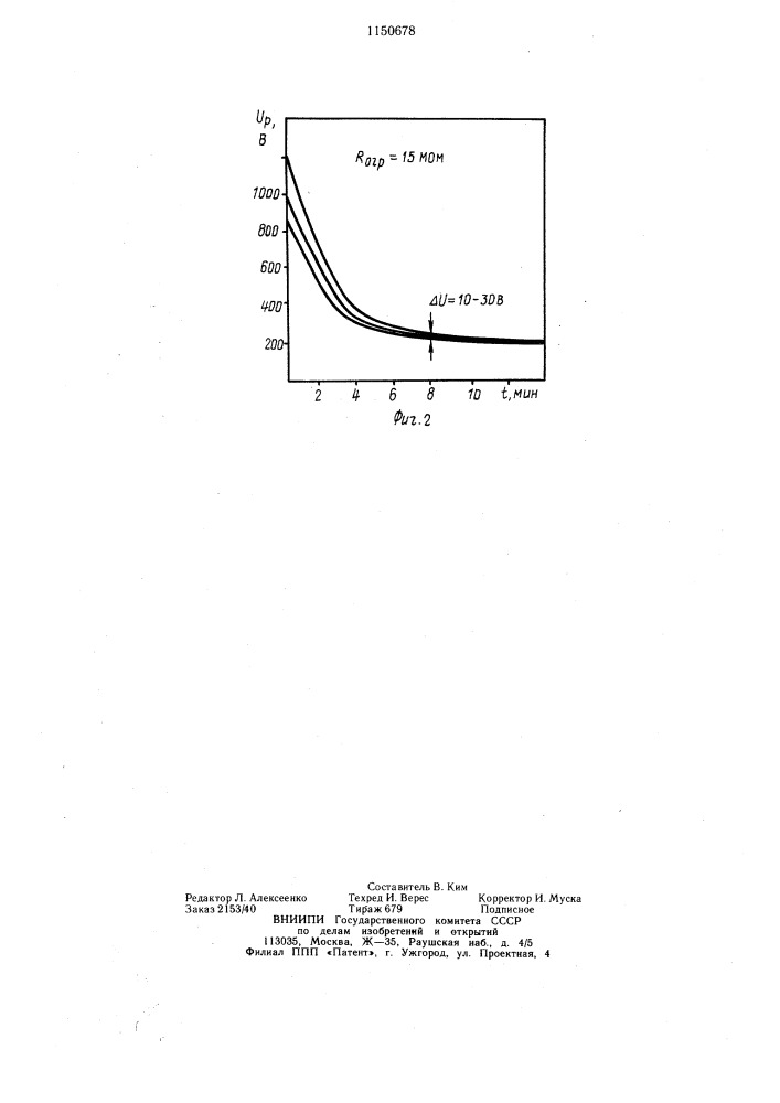Способ изготовления многоострийных катодов для вакуумных люминесцентных экранов (патент 1150678)