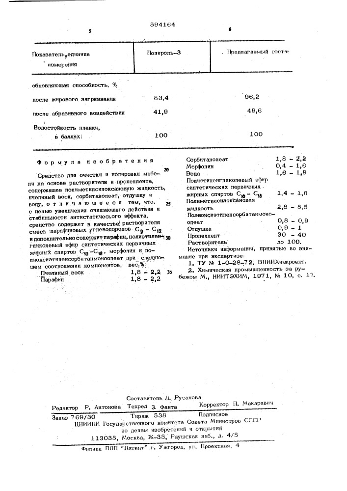 Средство для очистки и полировки мебели (патент 594164)