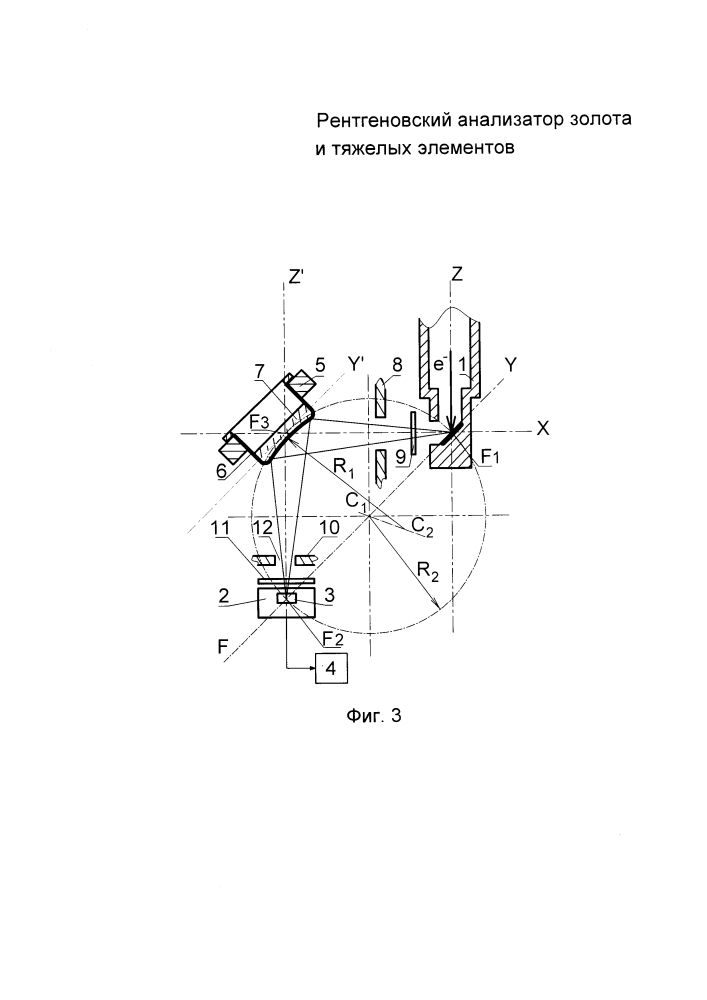 Рентгеновский анализатор золота и тяжелых элементов (патент 2614318)