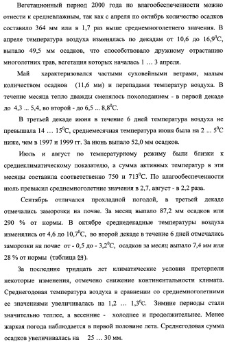 Способ прогнозирования семенной продуктивности солодки голой и солодки уральской сухостепного, лиманного и пойменного экотипов (патент 2360403)