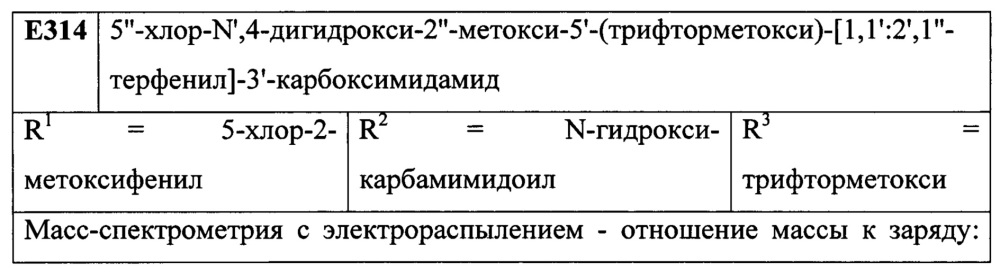 Лиганды рецепторов эстрогена (патент 2620375)