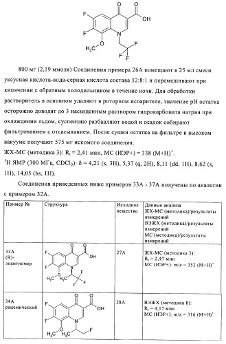 Замещенные хинолоны, обладающие противовирусной активностью, способ их получения, лекарственное средство и их применение для борьбы с вирусными инфекциями (патент 2433125)