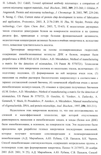 Биологический микрочип для множественного параллельного иммунологического анализа соединений и способы иммуноанализа, в которых он используется (патент 2363955)