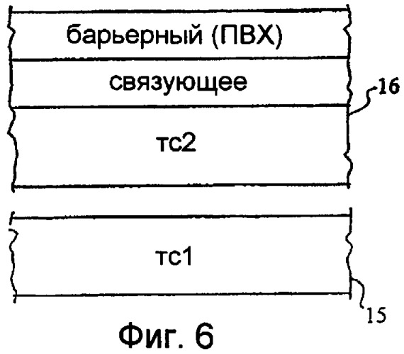 Способ упаковывания свежих мясных продуктов, полученная этим способом упаковка для свежих мясных продуктов и пригодная для нее двойная упаковочная пленка (патент 2397120)