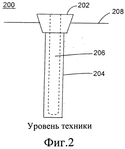 Устойчивый к усталости канал для ввода термопар и соответствующие способы (патент 2539916)