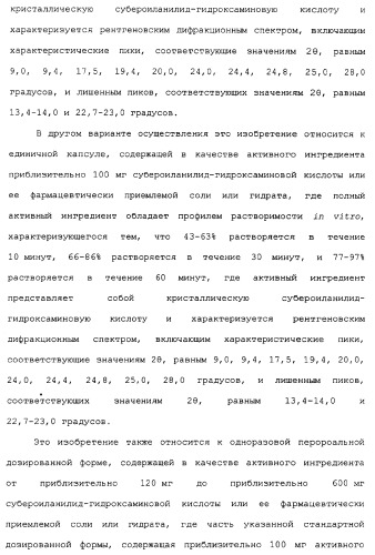 Композиции субероиланилид-гидроксаминовой кислоты и способы их получения (патент 2354362)