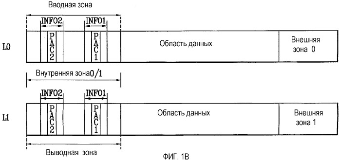 Носитель записи с записанной на нем информацией статуса, которая изменяется при переформатировании, и способы для переформатирования, записи и воспроизведения такого носителя записи (патент 2385508)