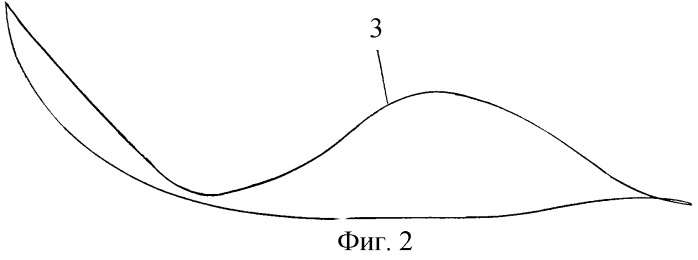Катальная гора (патент 2248830)