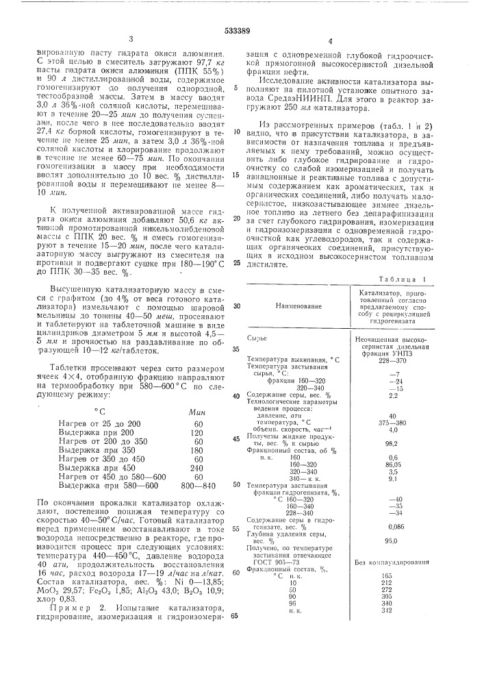 Катализатор для гидроизомеризации тяжелых прямогонных дистилляторов нефти (патент 533389)