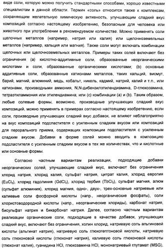 Композиции подсластителя, обладающие повышенной степенью сладости и улучшенными временными и/или вкусовыми характеристиками (патент 2459435)