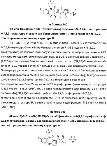 Производные малонамида в качестве ингибиторов гамма-секретазы для лечения болезни альцгеймера (патент 2402538)