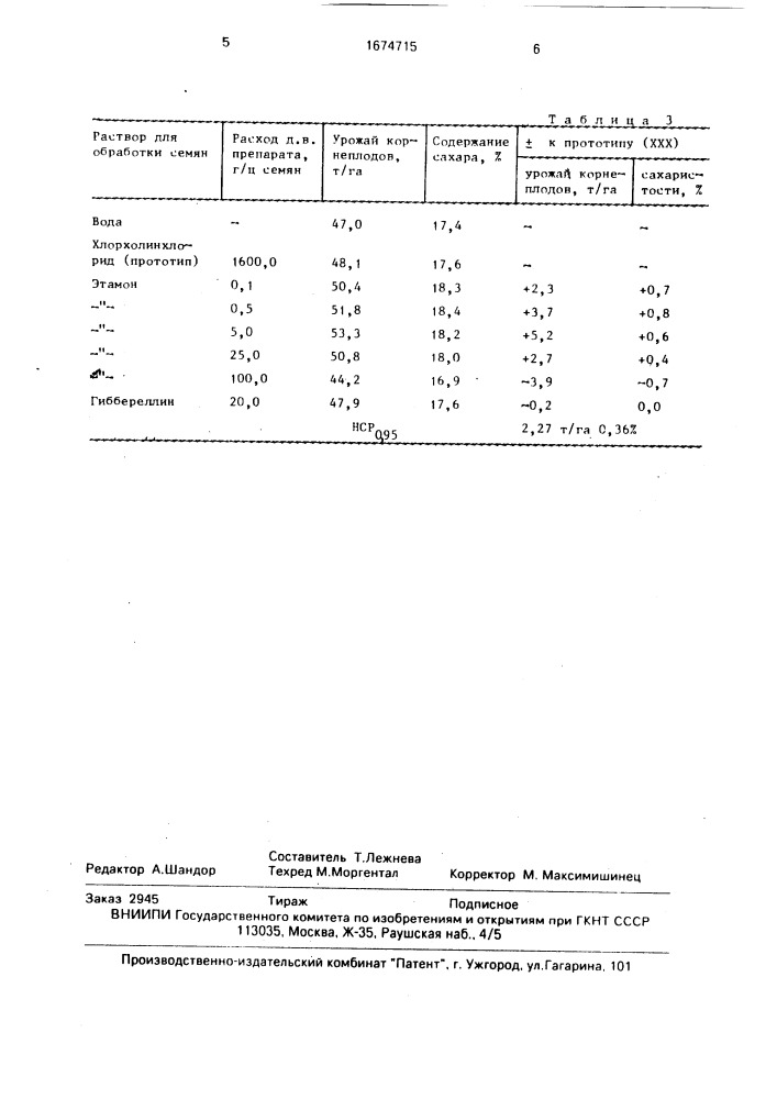 Способ предпосевной обработки семян сахарной свеклы (патент 1674715)