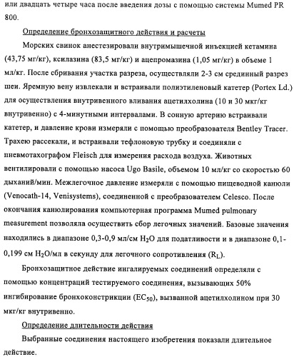 Производные 4-(2-амино-1-гидроксиэтил)фенола в качестве агонистов  2-адренергического рецептора (патент 2451675)