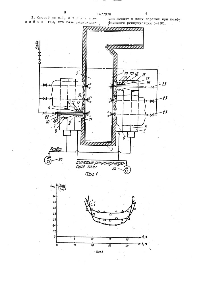 Способ сжигания газа (патент 1477978)